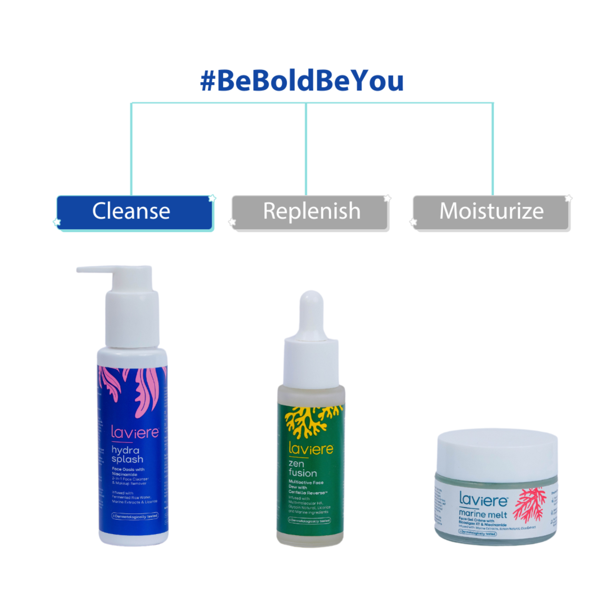 Hydra Splash: Hydrating Cleanser + Makeup Remover