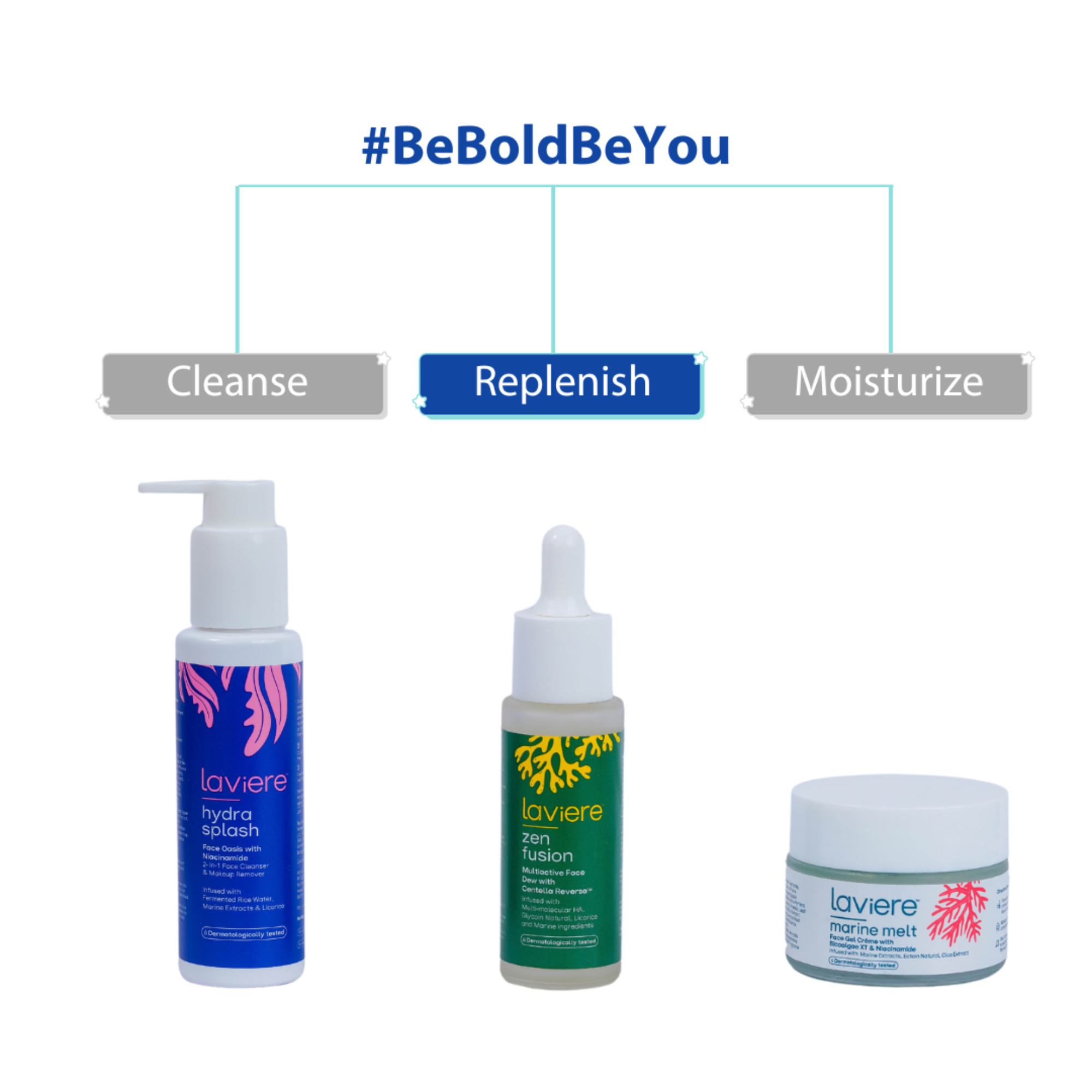 Zen Fusion: Multi-active Face Dew|All skin types