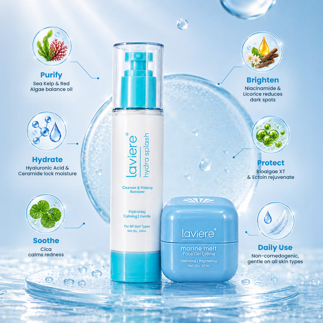Hydrate + Protective Duo