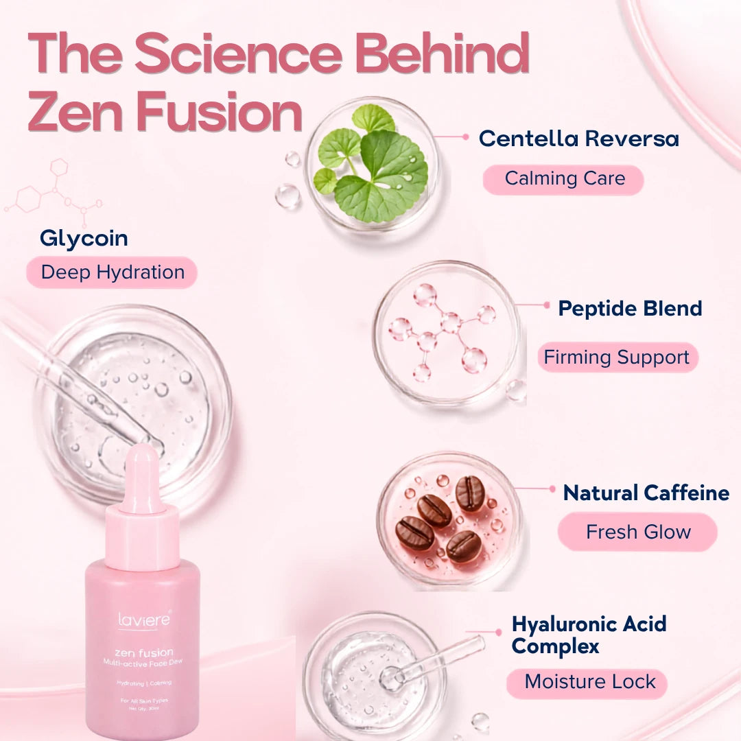 Zen Fusion Mini