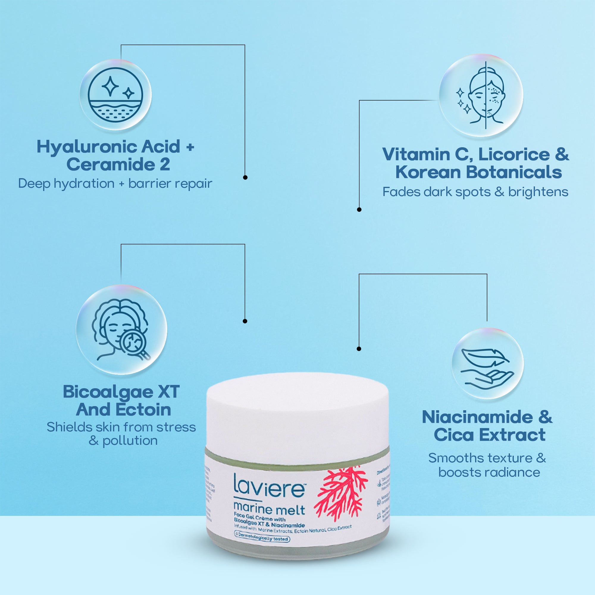 Korean Skincare Kit for Glowing Skin | Laviere Glow Kit